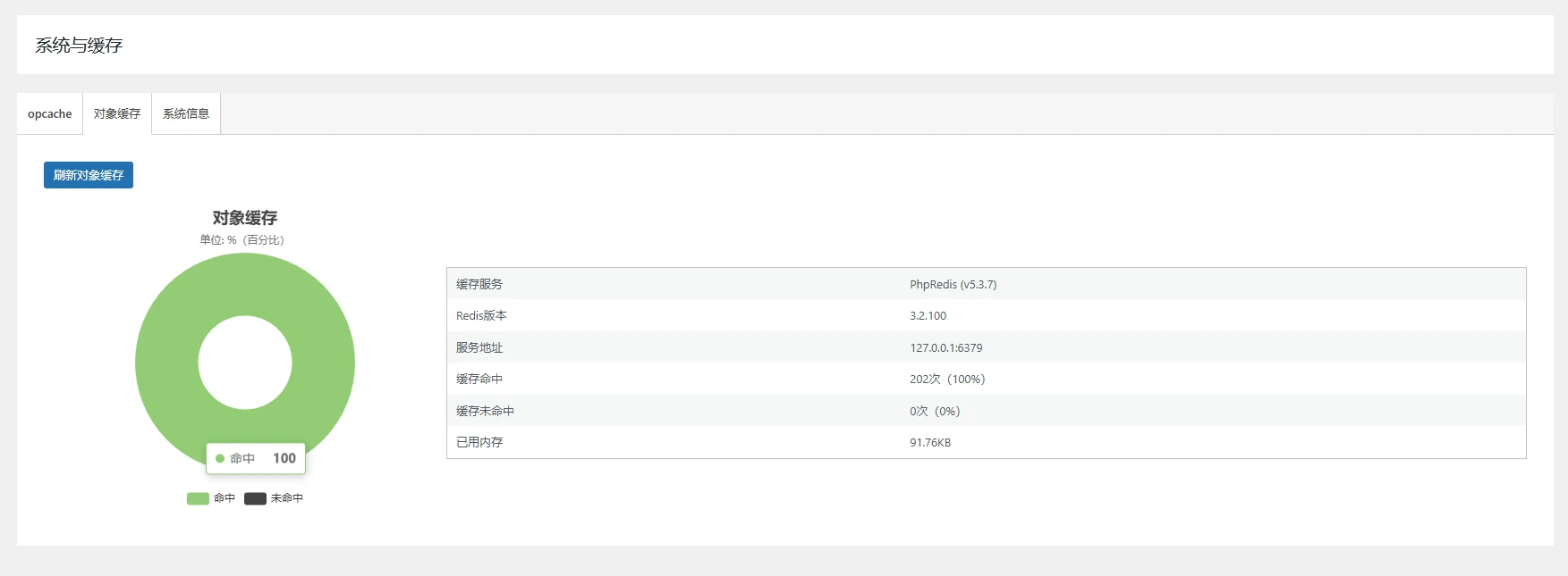 WPunion-一款wordpress必备的基础插件,包括基础优化与功能增强等功能
