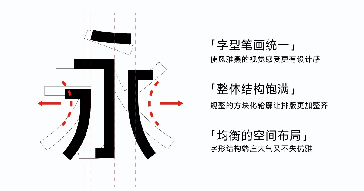 【爱点风雅黑长体】一款字型笔画统一，使风雅黑的视觉感受更有设计感的免费可商用字体