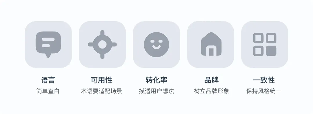 掌握这6个原则,教你写出清晰实用的UX文案