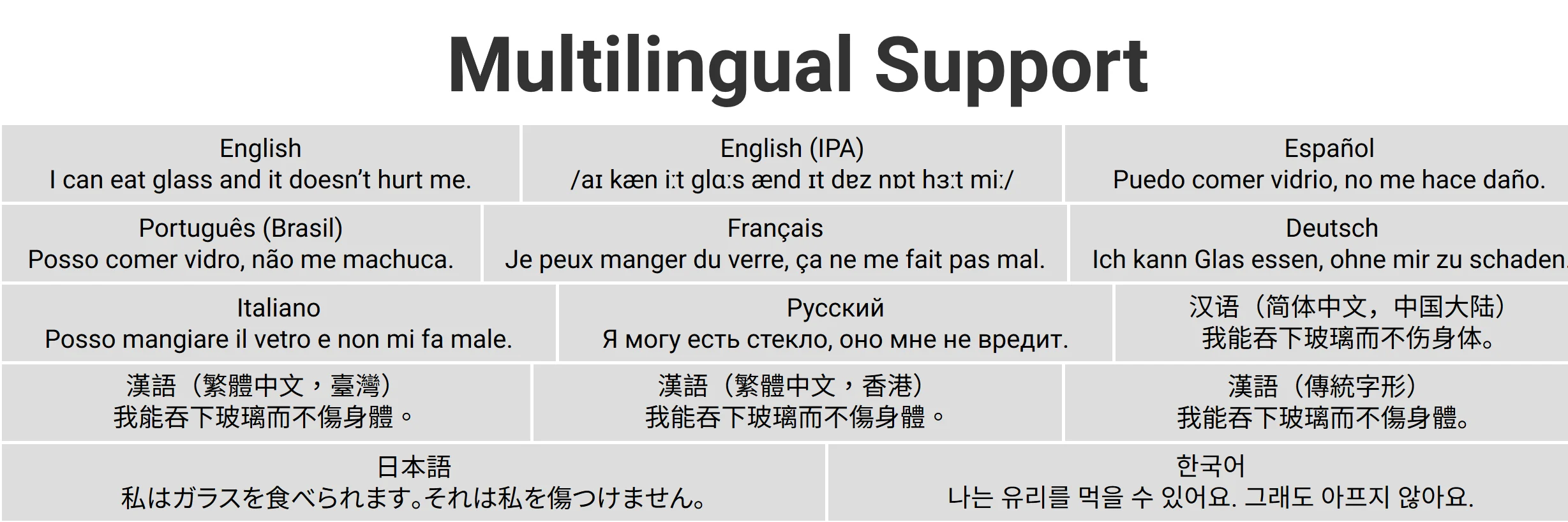 【有爱新黑】基于思源黑体优化的游戏界面开源字体