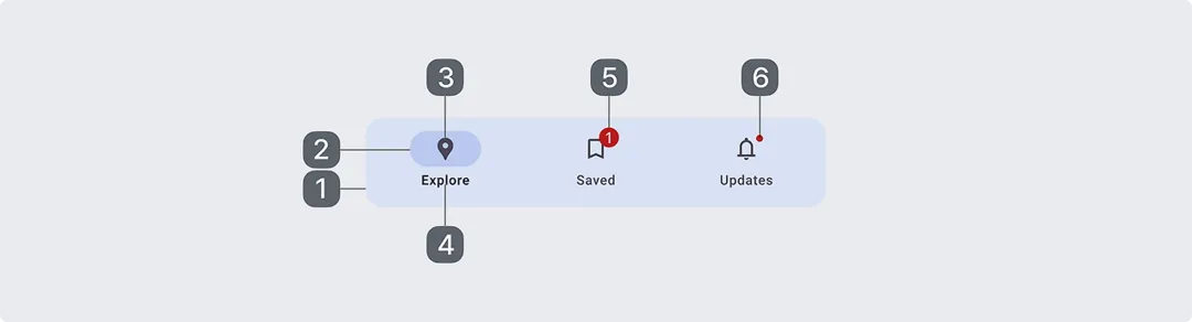 3分钟快速搞懂！导航栏/标签栏/应用栏的区别和设计规范