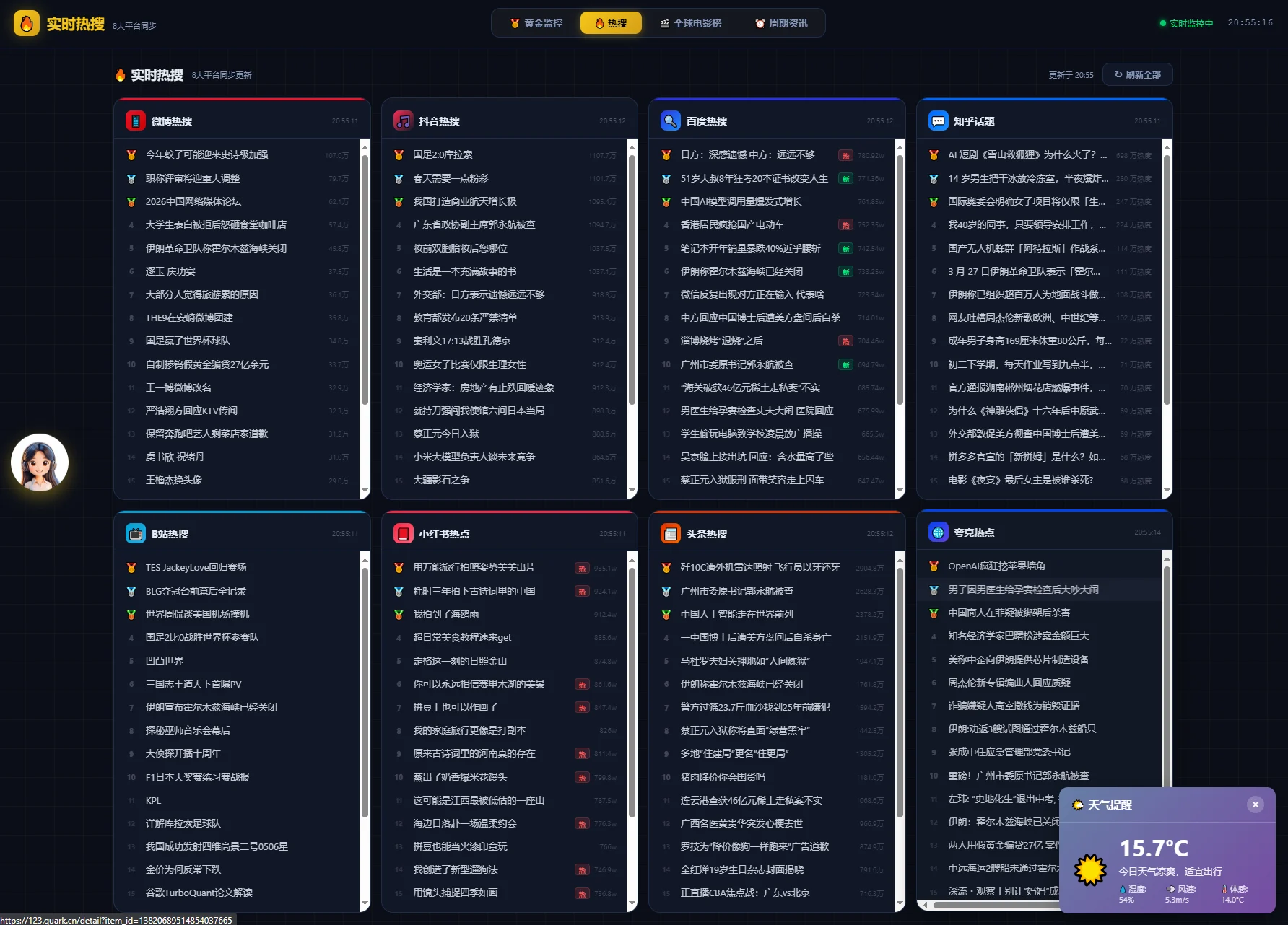 2026 新款黄金价格 K 线监控源码(K线图模块,黄金舆情模块,AI智能客服)插图1 2026 新款黄金价格 K 线监控源码(K线图模块,黄金舆情模块,AI智能客服)插图1