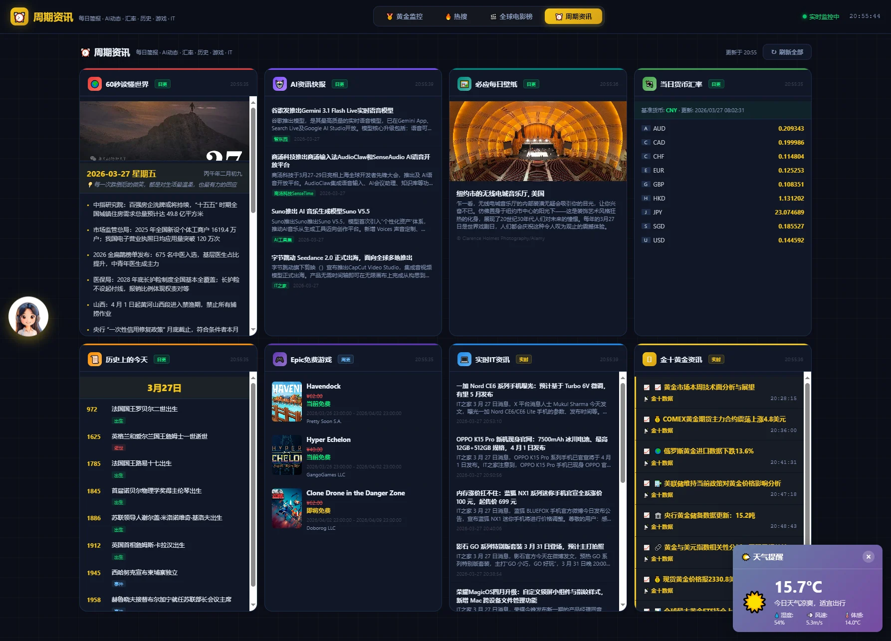 2026 新款黄金价格 K 线监控源码(K线图模块,黄金舆情模块,AI智能客服)插图2 2026 新款黄金价格 K 线监控源码(K线图模块,黄金舆情模块,AI智能客服)插图2