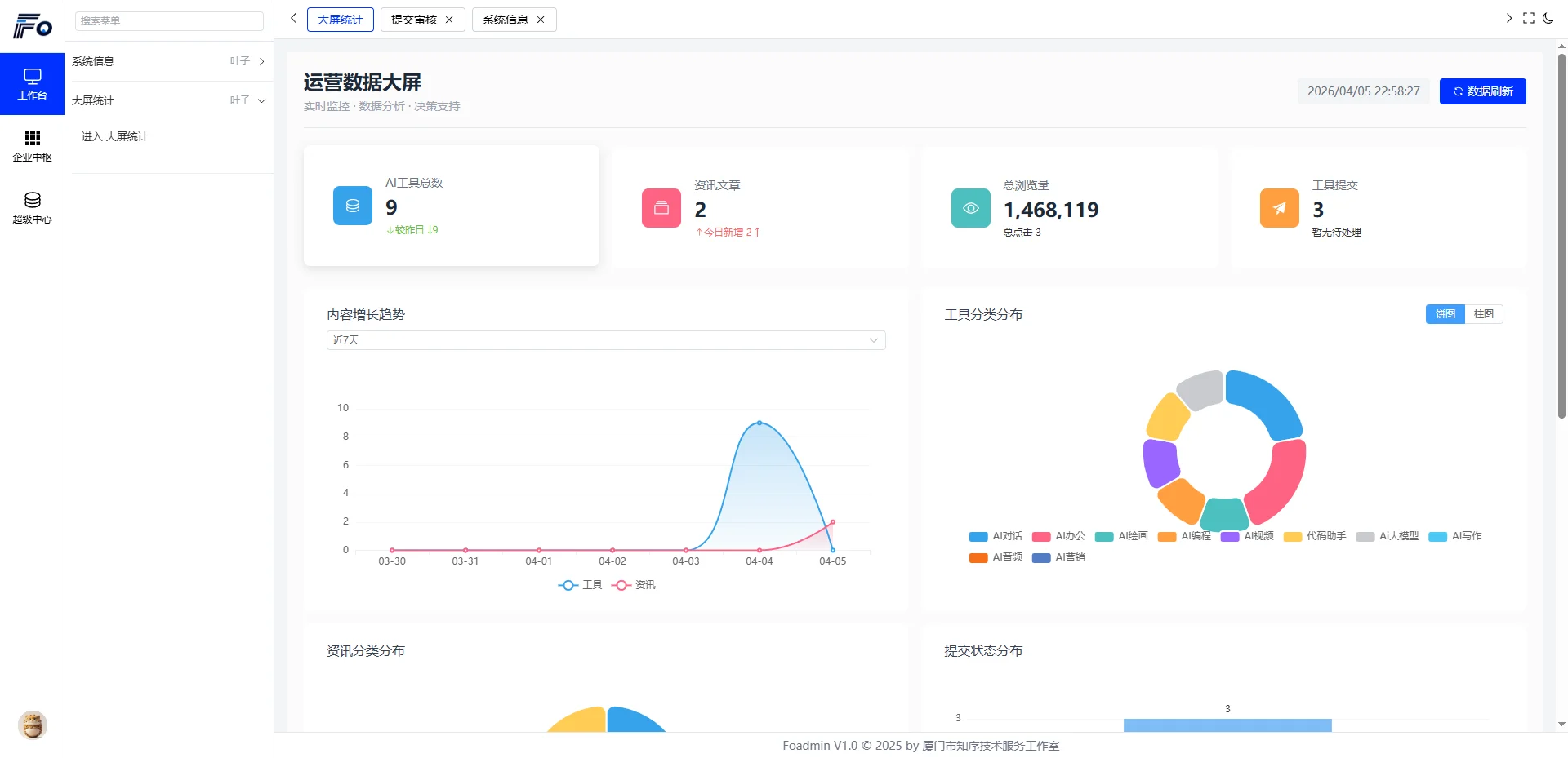 AI导航智能决策系统-python开发的AI导航智能决策系统插图2 AI导航智能决策系统-python开发的AI导航智能决策系统插图2