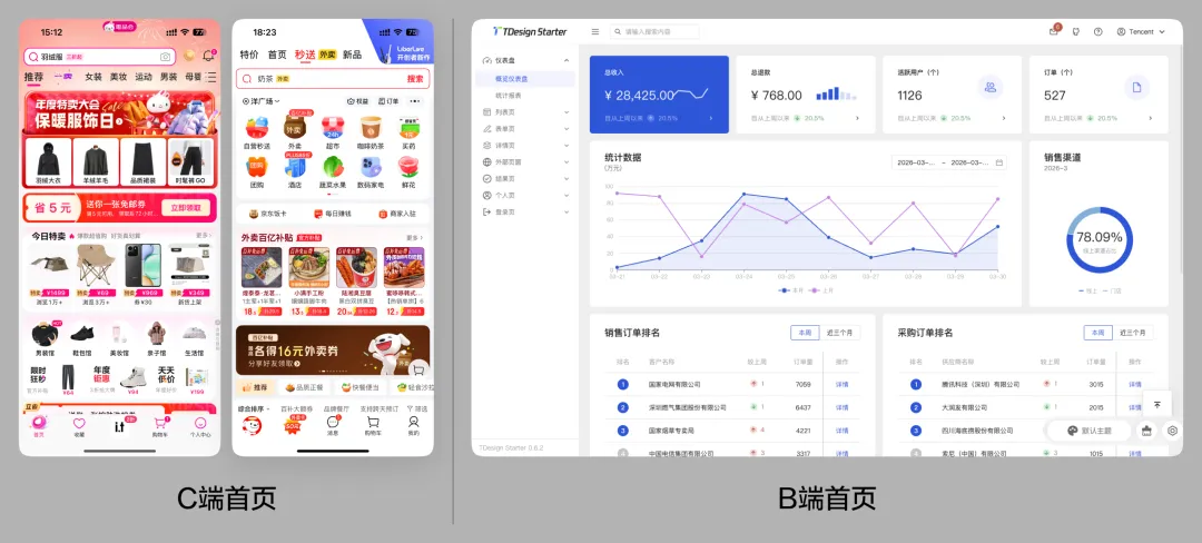 选B端还是C端?UI设计师的职业规划与避坑指南插图6 选B端还是C端?UI设计师的职业规划与避坑指南插图6