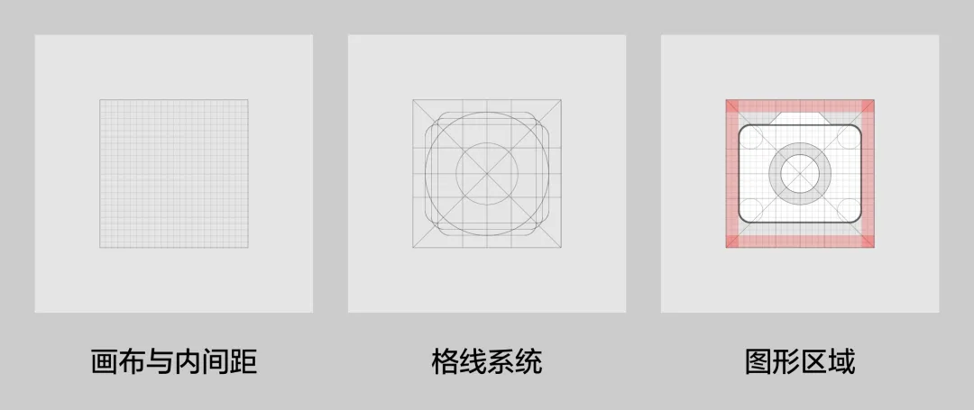 够细致够全面!上手即用的图标设计参数大全插图7 够细致够全面!上手即用的图标设计参数大全插图7
