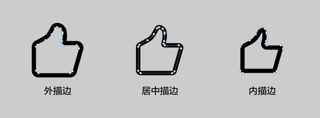 够细致够全面!上手即用的图标设计参数大全插图13 够细致够全面!上手即用的图标设计参数大全插图13