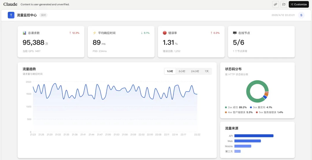 保姆级教程!教你把公司里的设计规范变成Skill插图14 保姆级教程!教你把公司里的设计规范变成Skill插图14