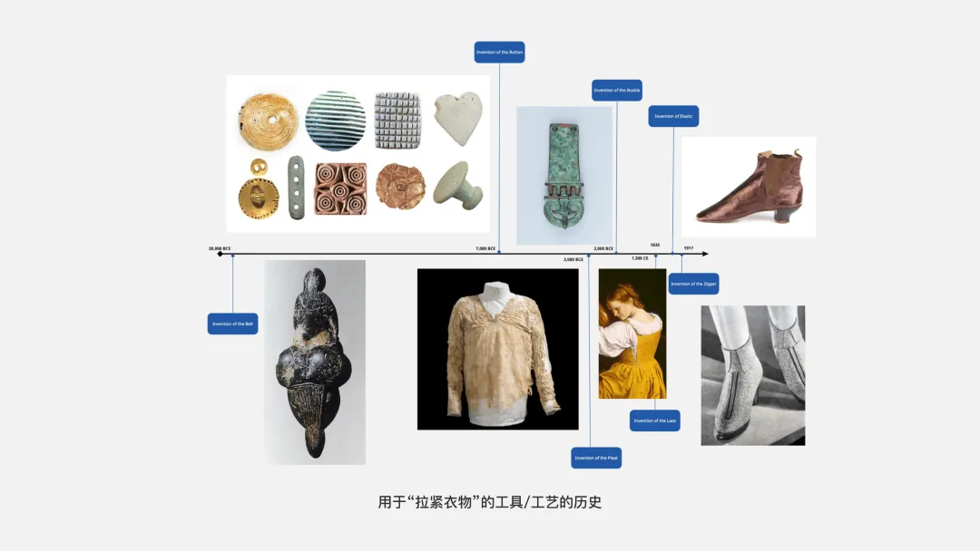 好设计历久弥新!聊聊那些百年未变的经典产品设计插图12 好设计历久弥新!聊聊那些百年未变的经典产品设计插图12