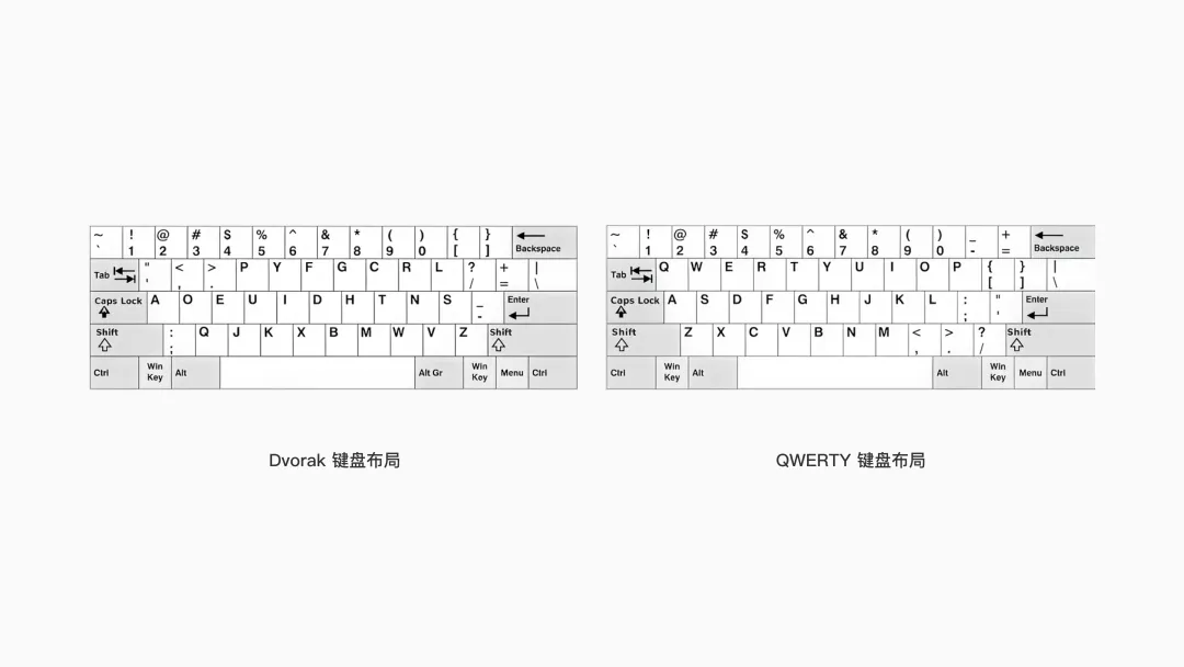 好设计历久弥新!聊聊那些百年未变的经典产品设计插图17 好设计历久弥新!聊聊那些百年未变的经典产品设计插图17