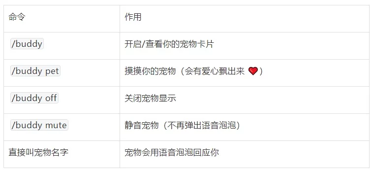 Claude Code 51万行源码泄露,我扒出来了超多好东西!插图8 Claude Code 51万行源码泄露,我扒出来了超多好东西!插图8