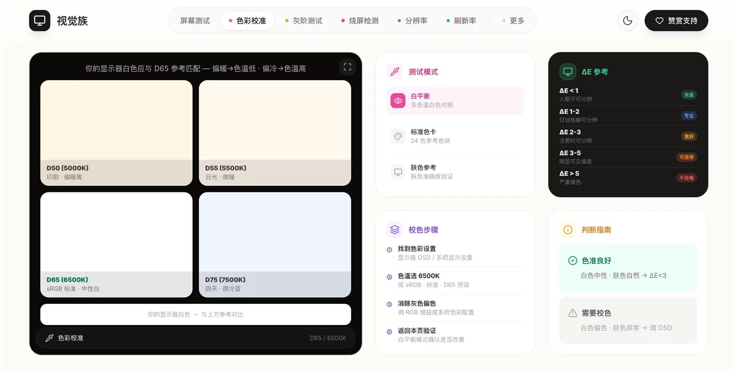 显示器怎么检测?我做了一个开箱即用的全平台屏幕检测工具插图2 显示器怎么检测?我做了一个开箱即用的全平台屏幕检测工具插图2