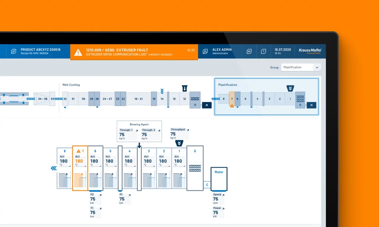 3分钟看懂工业HMI设计!B端设计师必须了解的硬核领域插图3 3分钟看懂工业HMI设计!B端设计师必须了解的硬核领域插图3