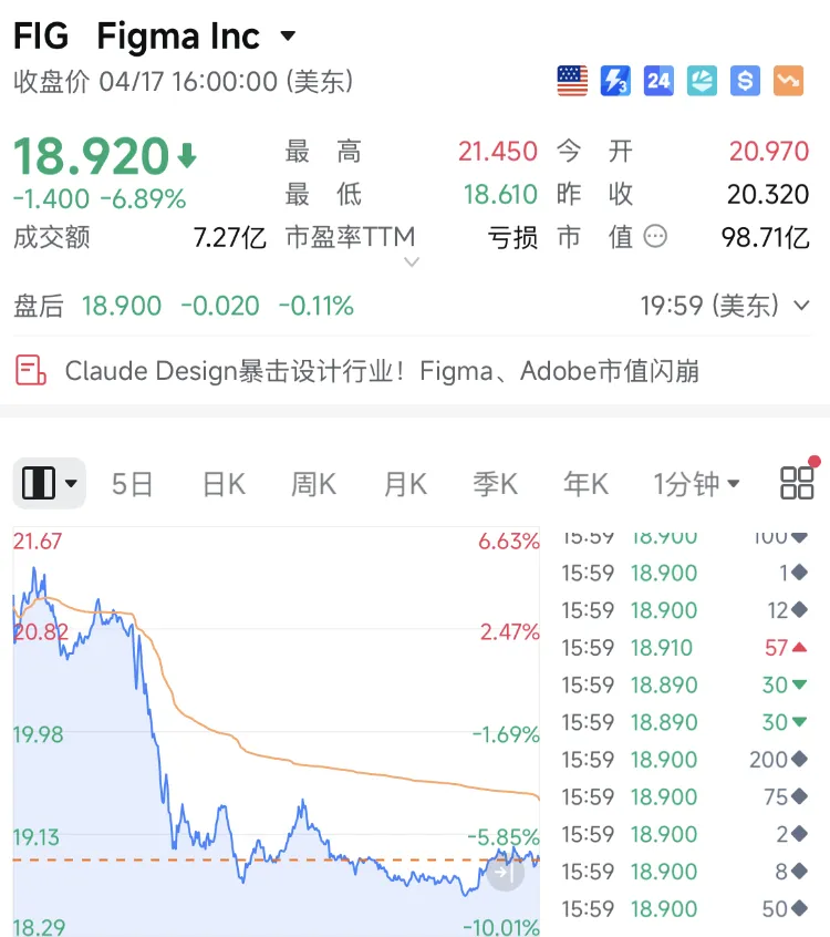 深度实测!我用Claude Design重做了QQ音乐,结果令人意外插图2 深度实测!我用Claude Design重做了QQ音乐,结果令人意外