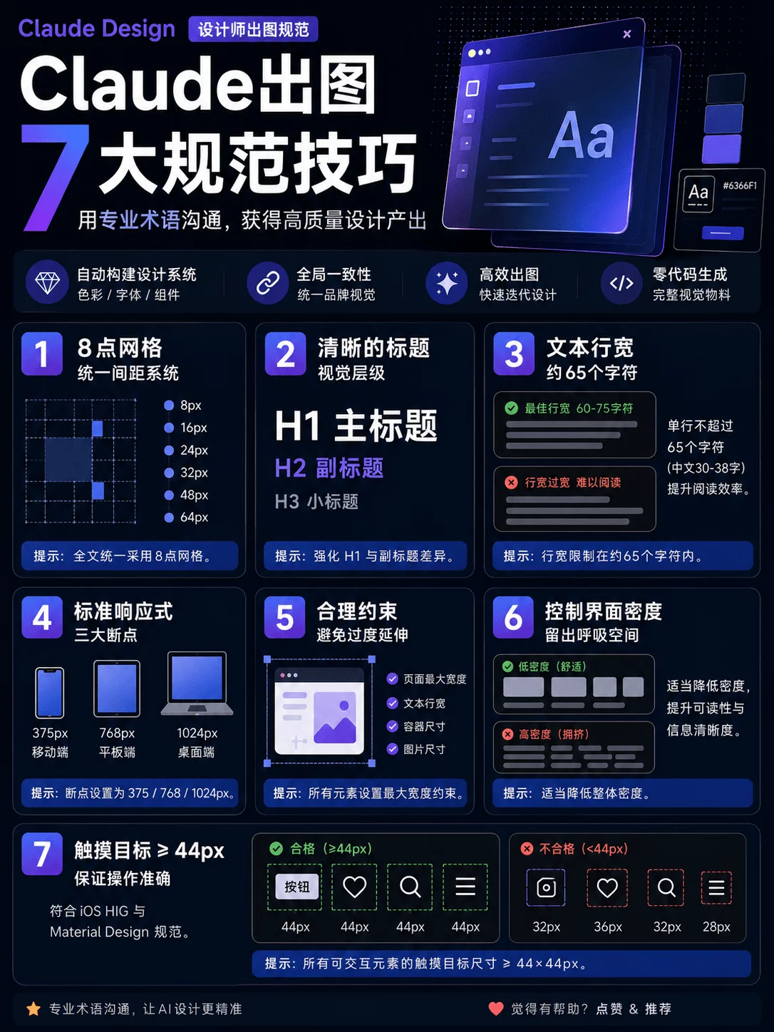 掌握7条Claude Design设计规范,提升AI+UI界面产出质量!