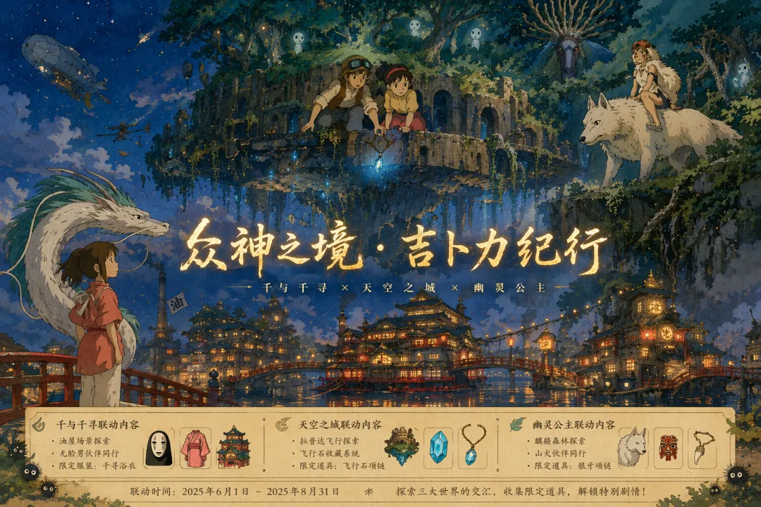GPT Images 2再登生图王座!文生图超全测评来了