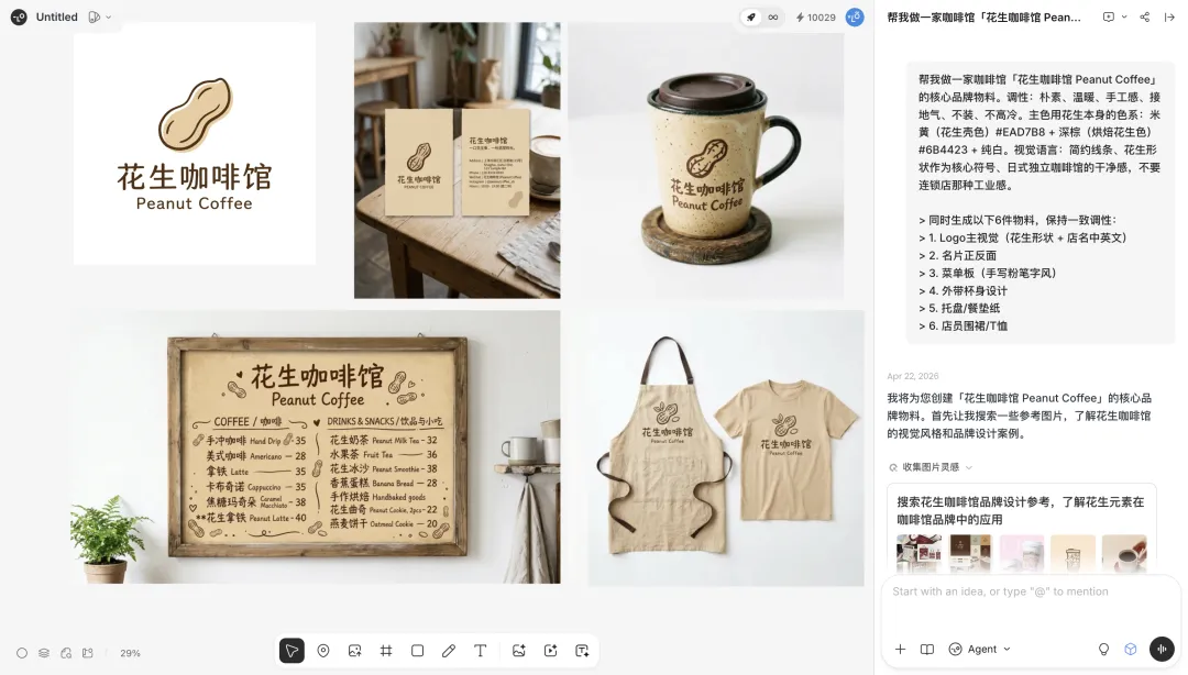 GPT Images 2+Lovart 效率有多高?5个案例教你成立一人品牌部!