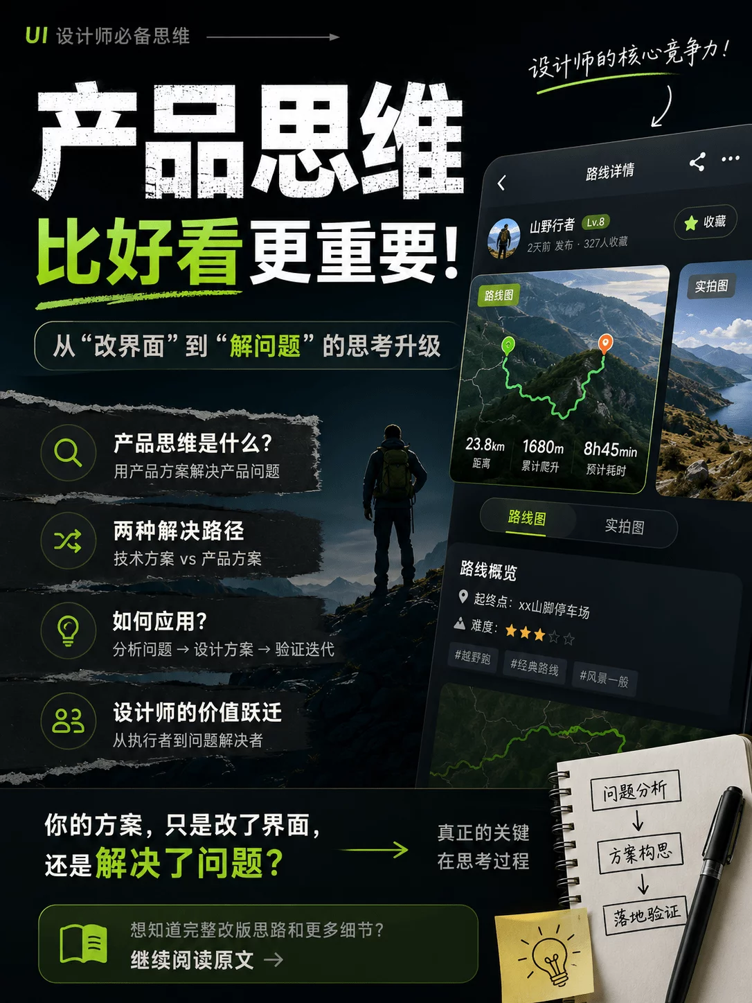 案例实操!教你掌握UI设计师必不可少的产品思维插图 案例实操!教你掌握UI设计师必不可少的产品思维