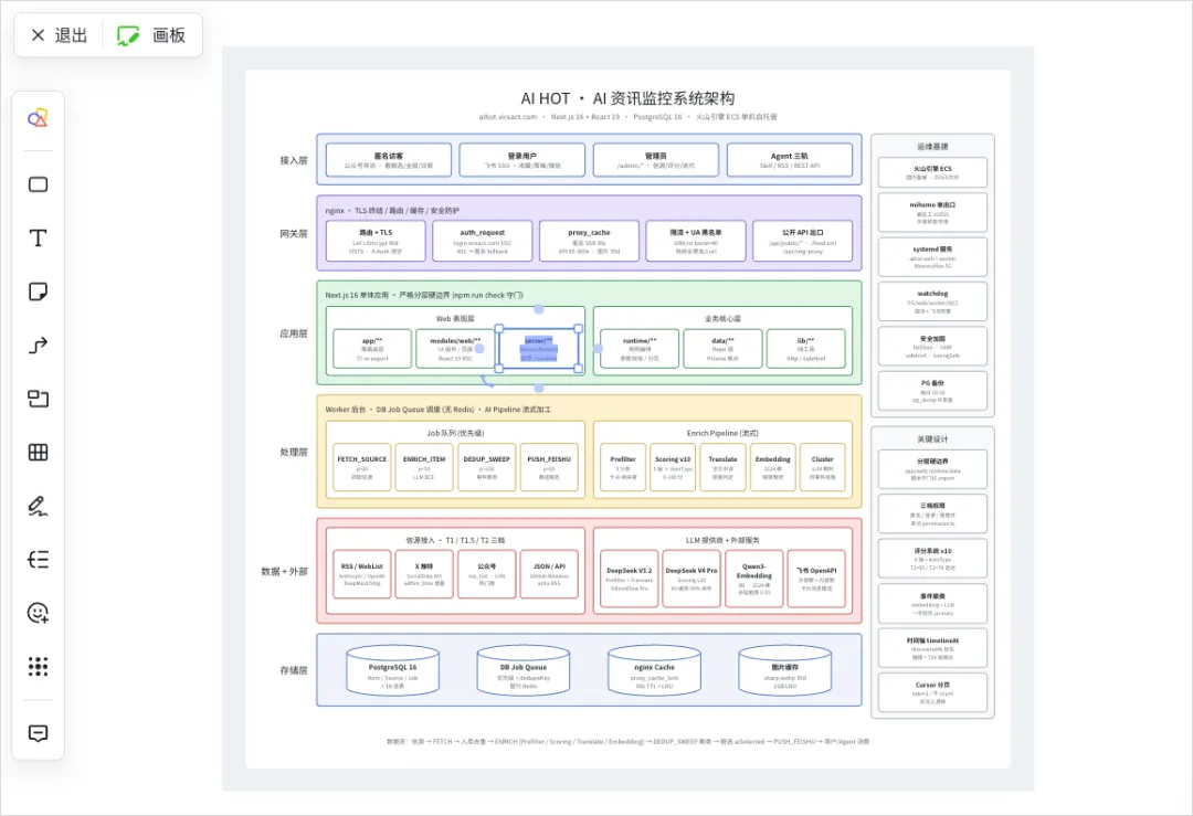 省时高效!5个Claude Code+飞书的超实用Agent办公玩法