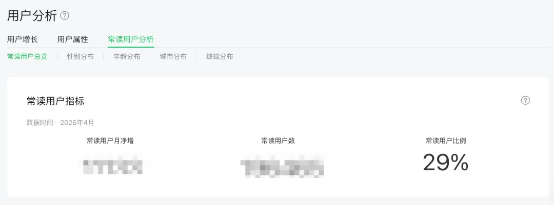 从零到百万粉丝,我做AI这三年来总结的内容创作方法论!
