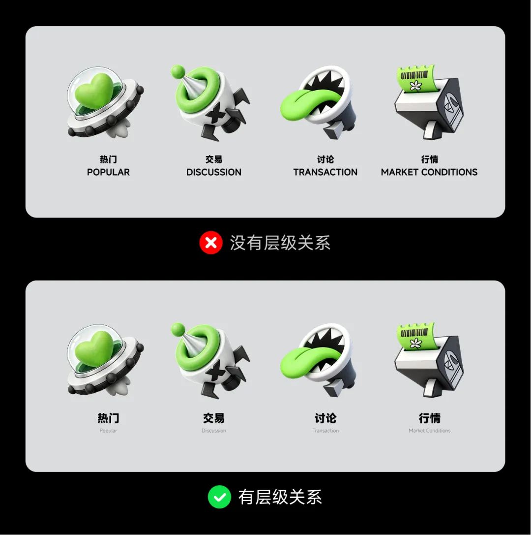 为什么你的图标明明很精致,放到作品集就显得很廉价?插图3 为什么你的图标明明很精致,放到作品集就显得很廉价?