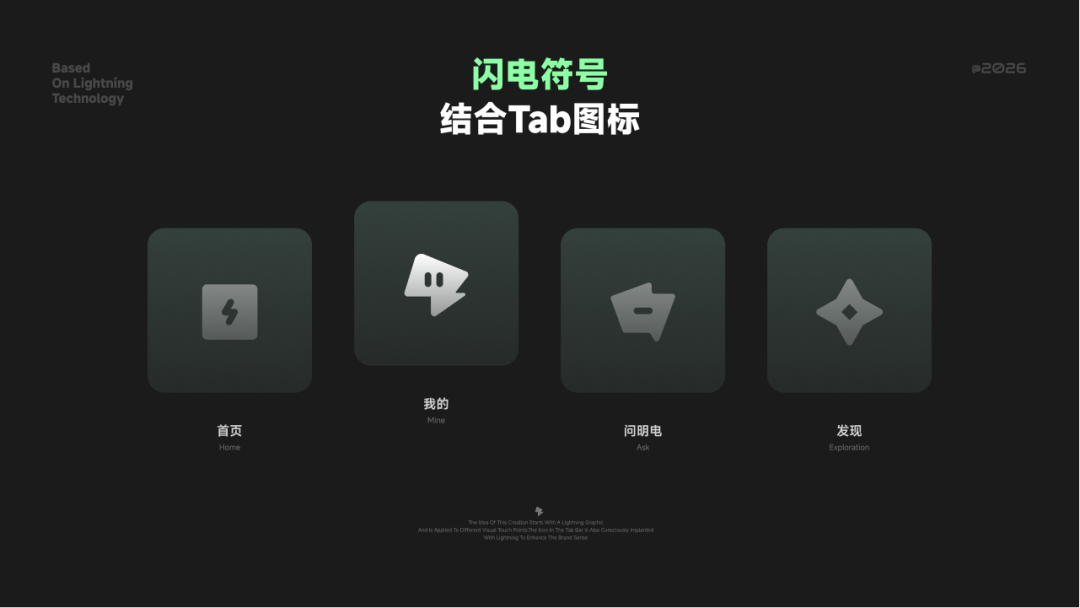 为什么你的图标明明很精致,放到作品集就显得很廉价?插图22 为什么你的图标明明很精致,放到作品集就显得很廉价?