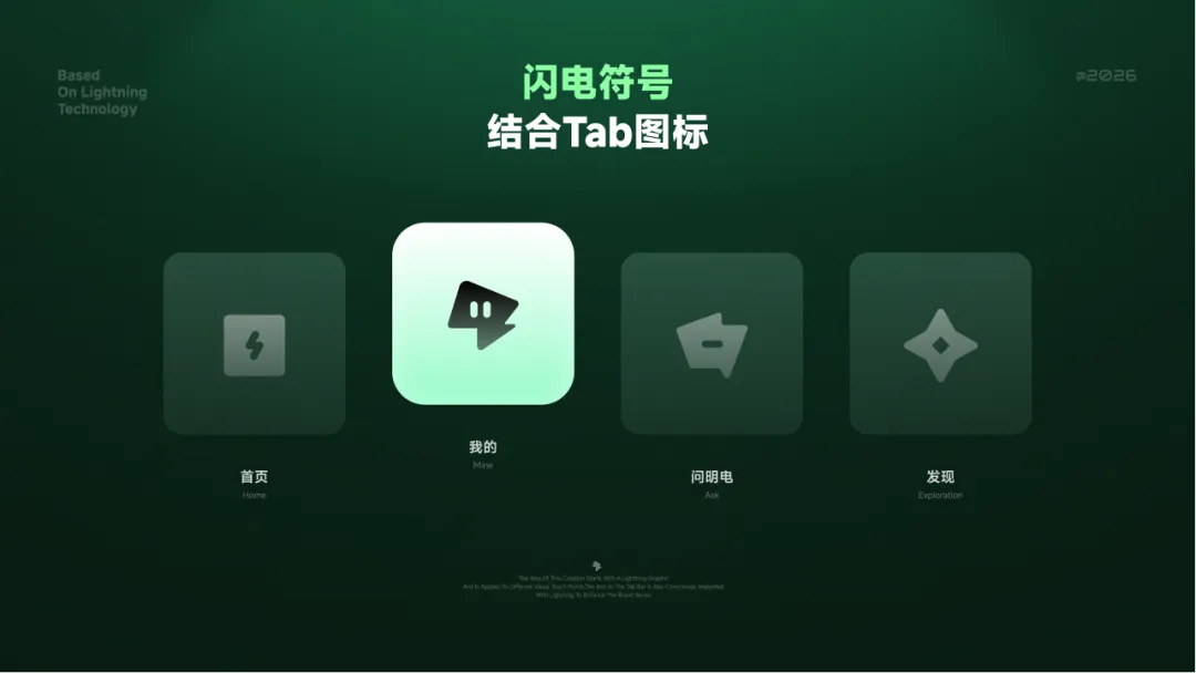 为什么你的图标明明很精致,放到作品集就显得很廉价?插图25 为什么你的图标明明很精致,放到作品集就显得很廉价?