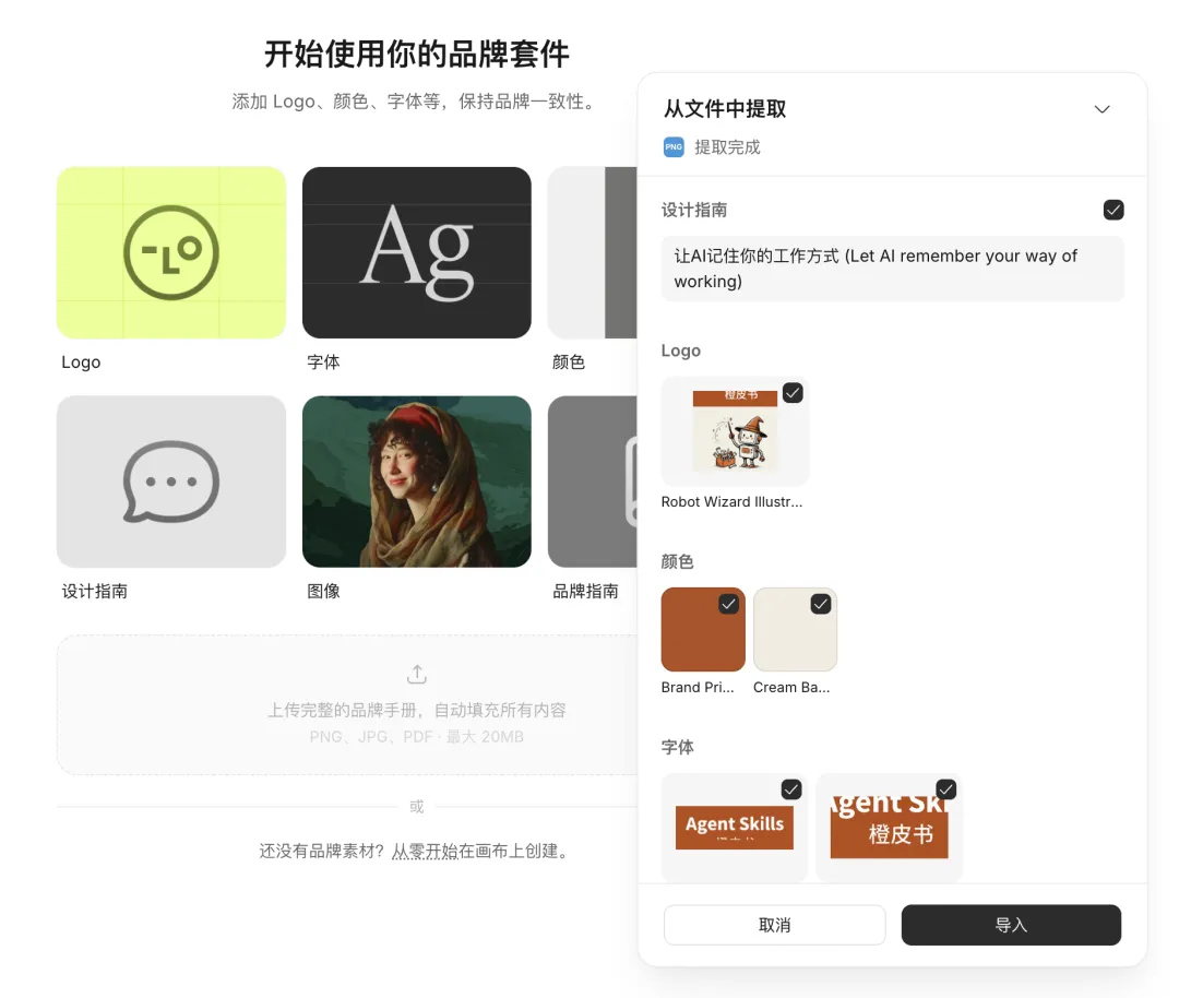 GPT Images 2+Lovart 效率有多高?5个案例教你成立一人品牌部!