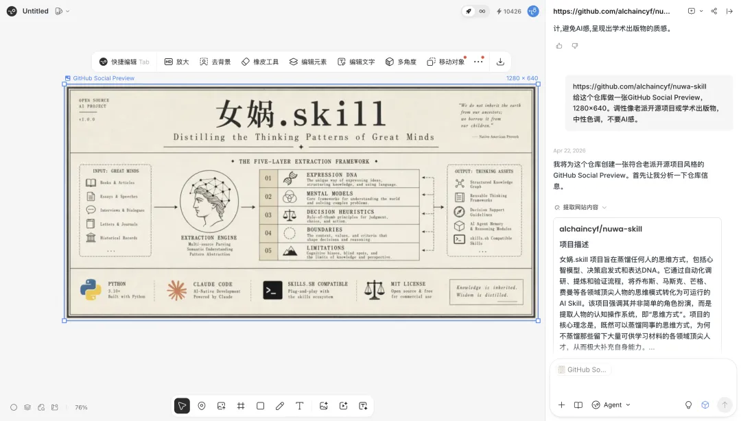 GPT Images 2+Lovart 效率有多高?5个案例教你成立一人品牌部!