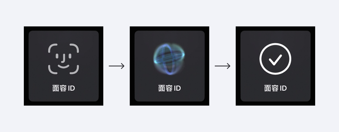 提高3倍转化率!5个让用户快速决策的设计技巧插图7 提高3倍转化率!5个让用户快速决策的设计技巧