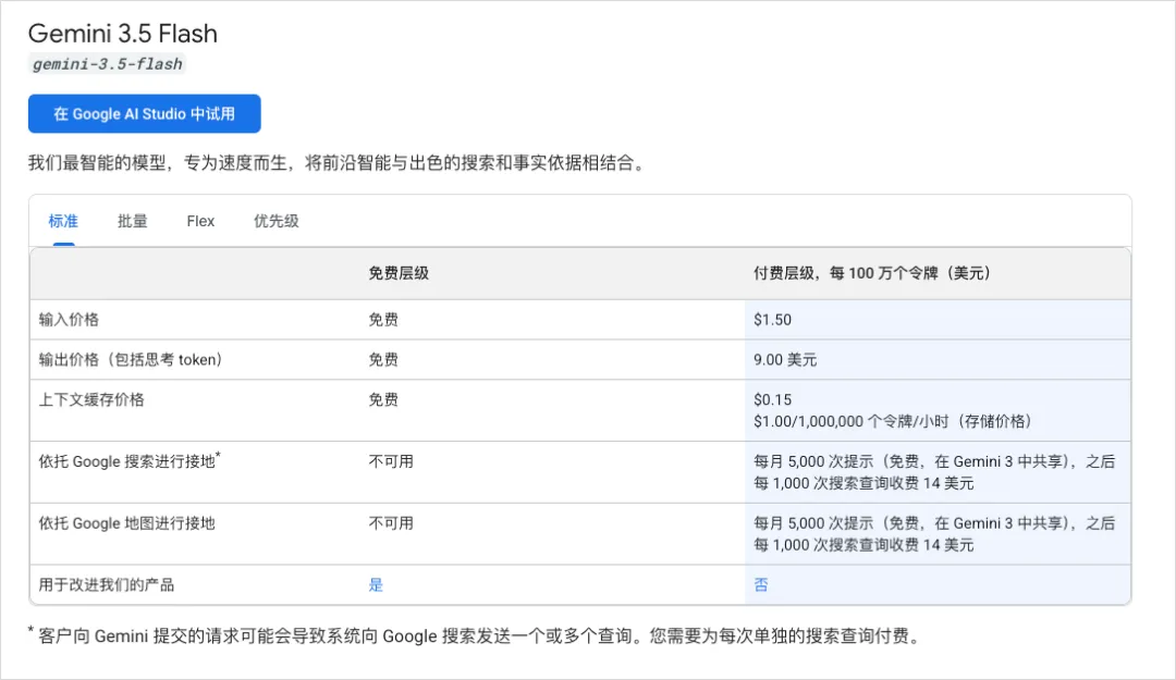 超全面!帮大家快速总结Google I/O 2026开发者大会