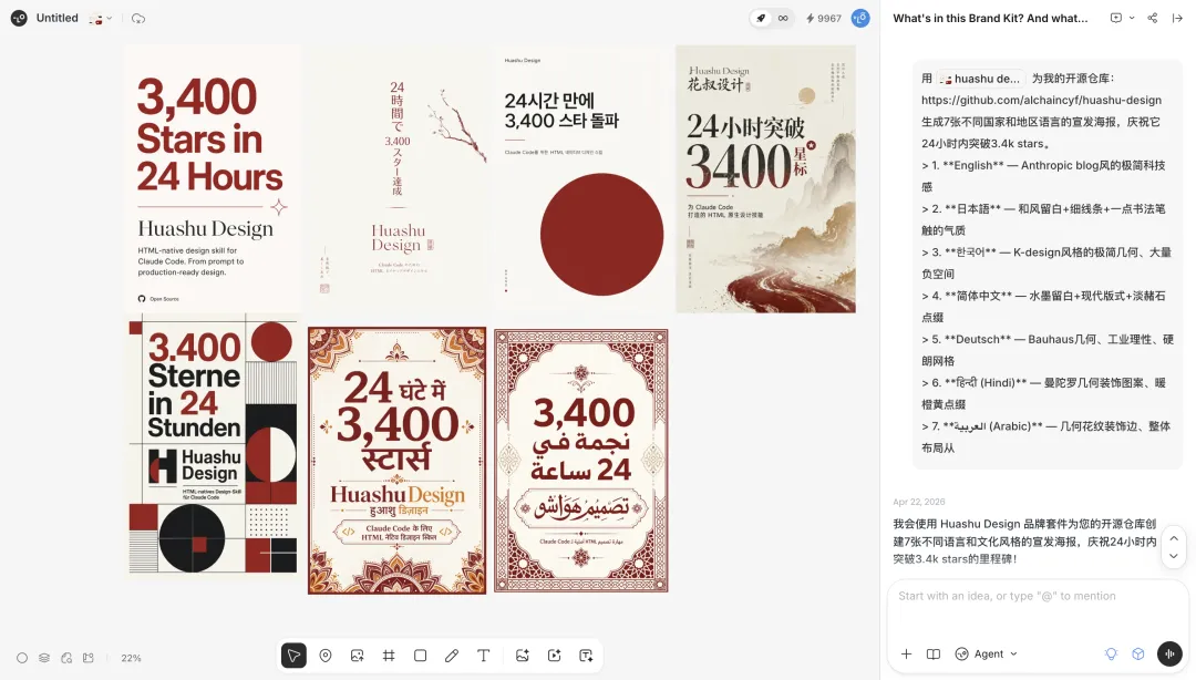 GPT Images 2+Lovart 效率有多高?5个案例教你成立一人品牌部!