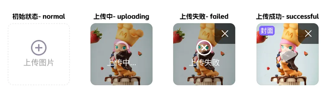 大厂出品!「上传」组件设计优化指南插图6 大厂出品!「上传」组件设计优化指南
