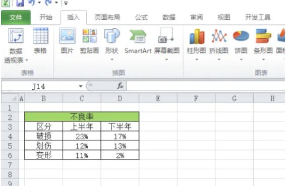 office2010如何插入柱形图-office2010插入柱形图的用熟了,分享几个顺手的小技巧插图 office2010如何插入柱形图-office2010插入柱形图的用熟了,分享几个顺手的小技巧