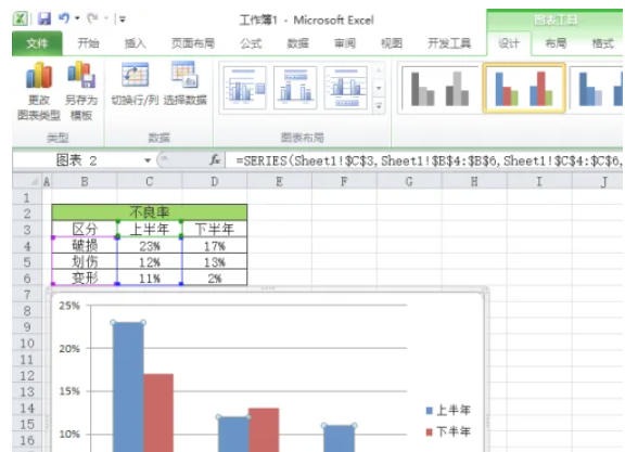 office2010如何插入柱形图-office2010插入柱形图的用熟了,分享几个顺手的小技巧插图3 office2010如何插入柱形图-office2010插入柱形图的用熟了,分享几个顺手的小技巧