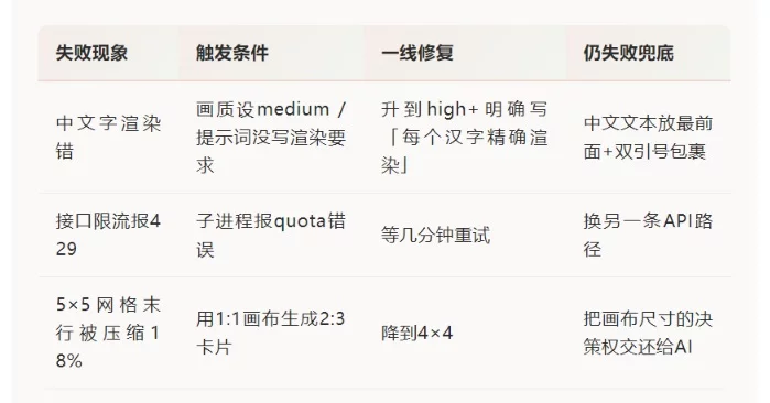 达尔文.skill 2.0正式开源发布!让你的所有Skill实现自我进化插图6 达尔文.skill 2.0正式开源发布!让你的所有Skill实现自我进化