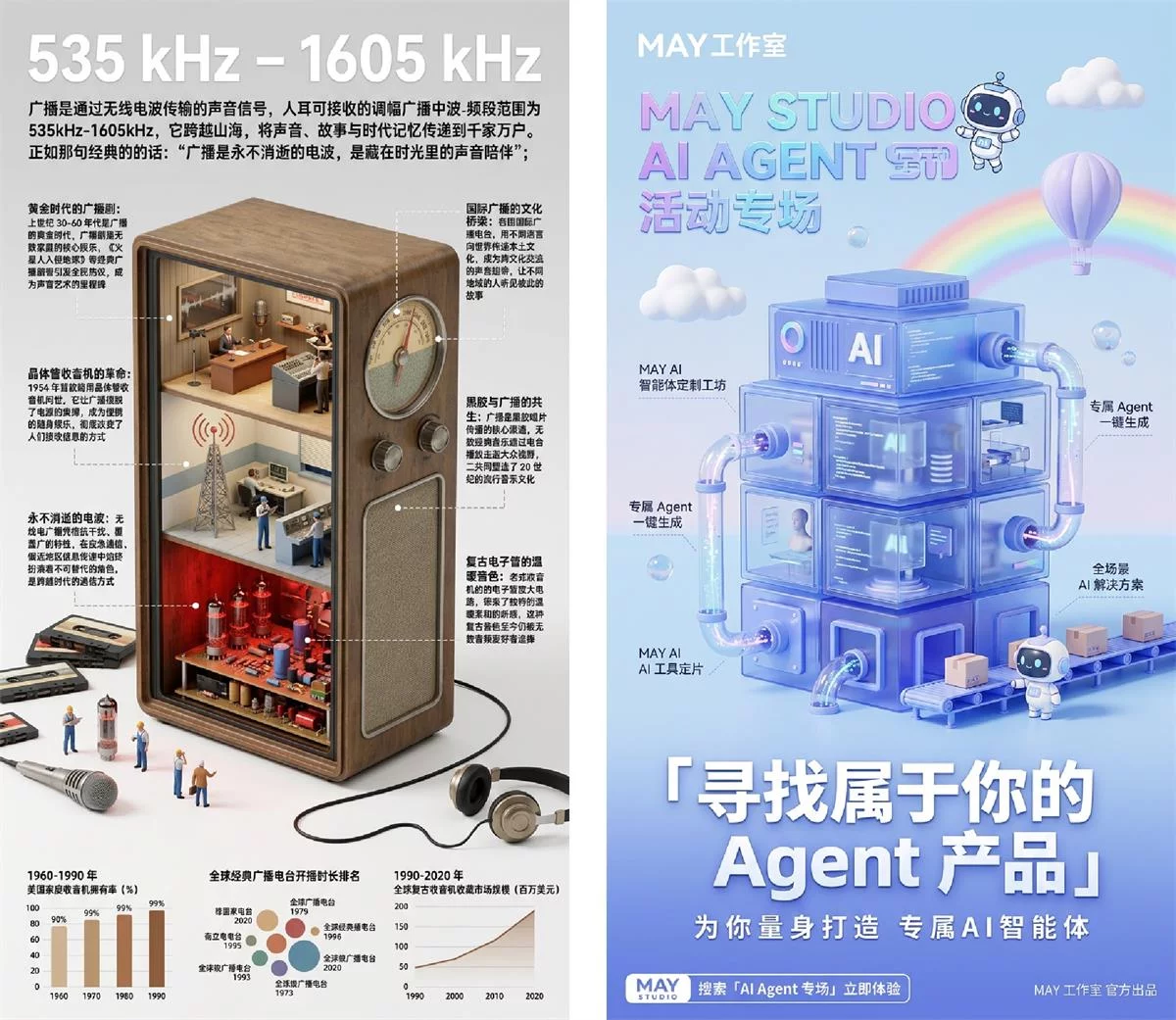 深度实测Nano Banana 2!教你一键搞定6大使用场景插图9 深度实测Nano Banana 2!教你一键搞定6大使用场景