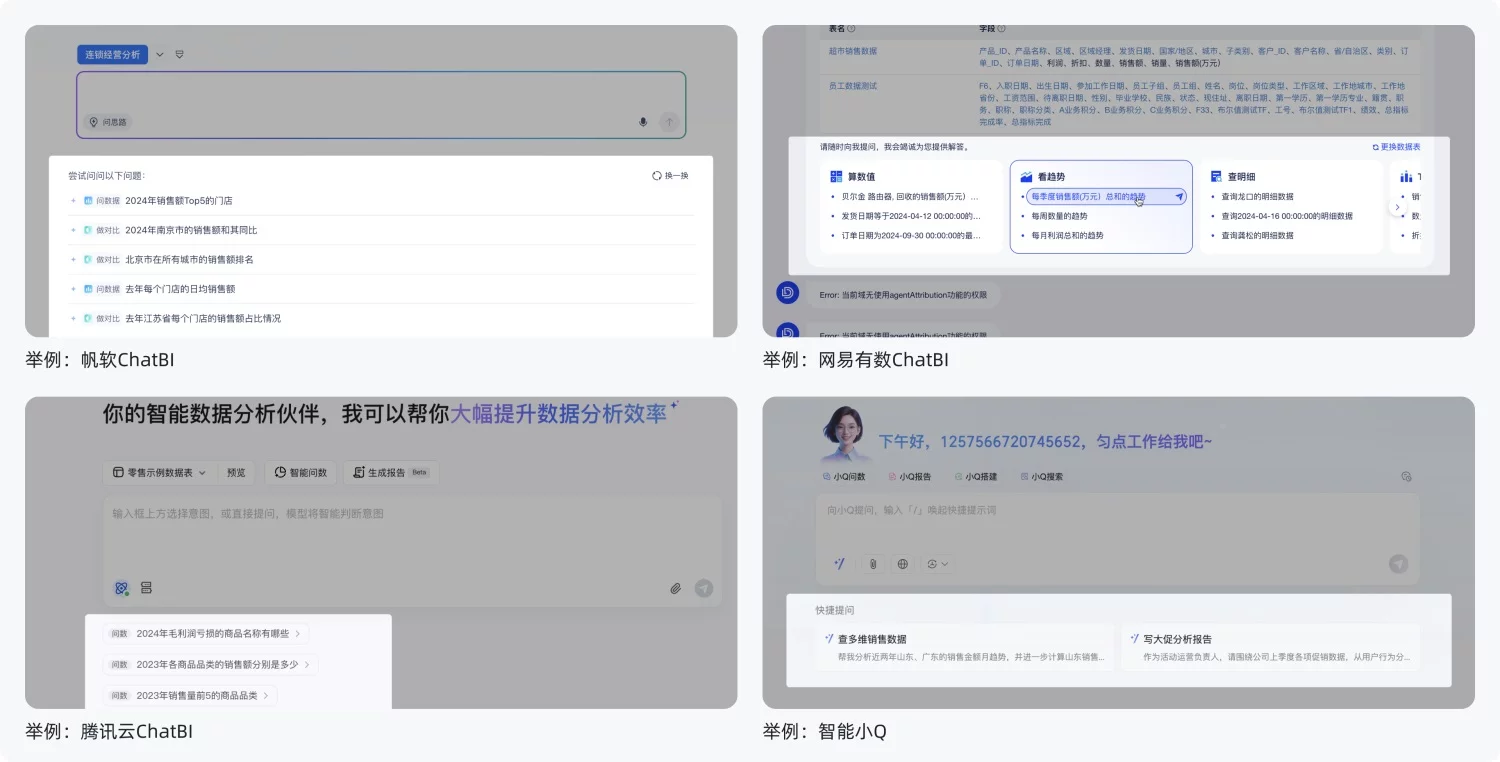 主流BI+AI产品深度解析:如何用功能与体验收拢不确定性(上)