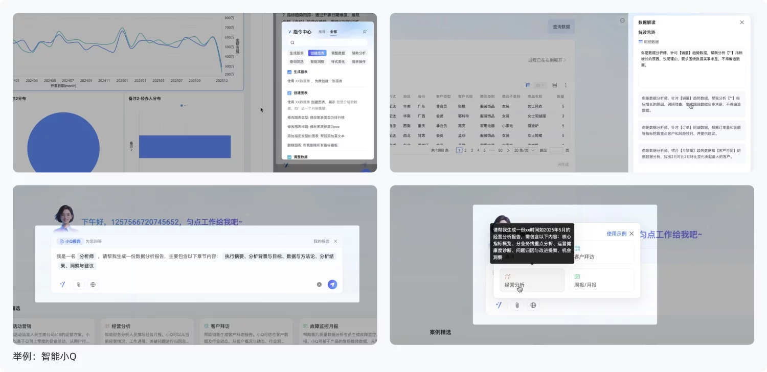 主流BI+AI产品深度解析:如何用功能与体验收拢不确定性(上)