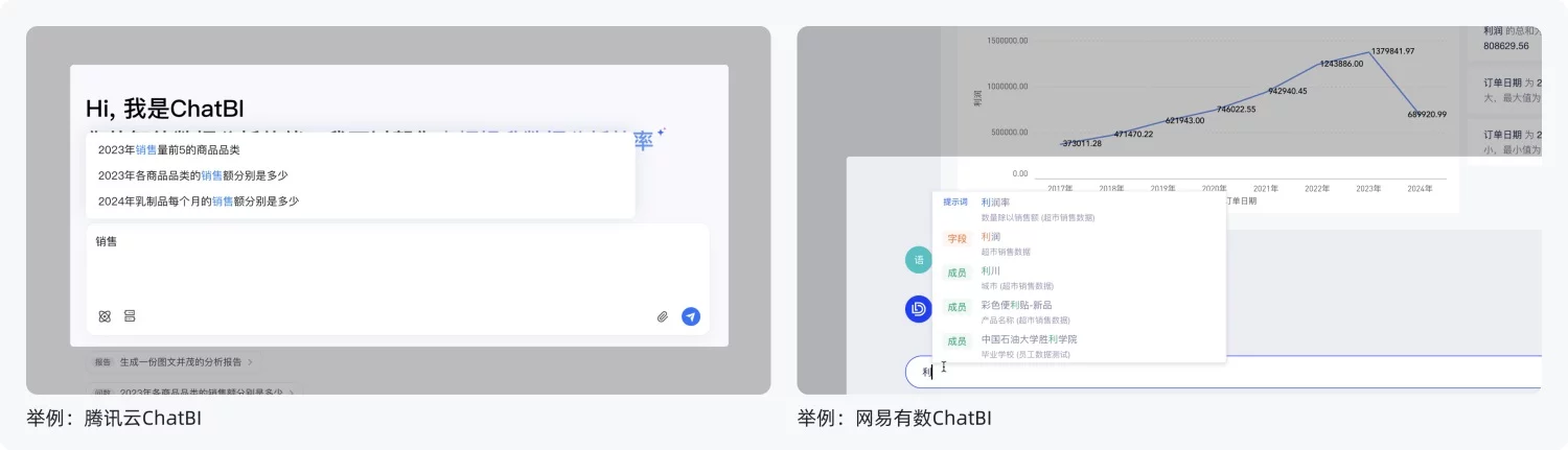 主流BI+AI产品深度解析:如何用功能与体验收拢不确定性(上)