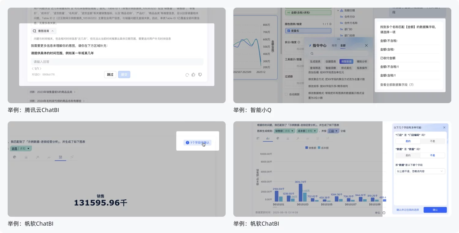 主流BI+AI产品深度解析:如何用功能与体验收拢不确定性(下)