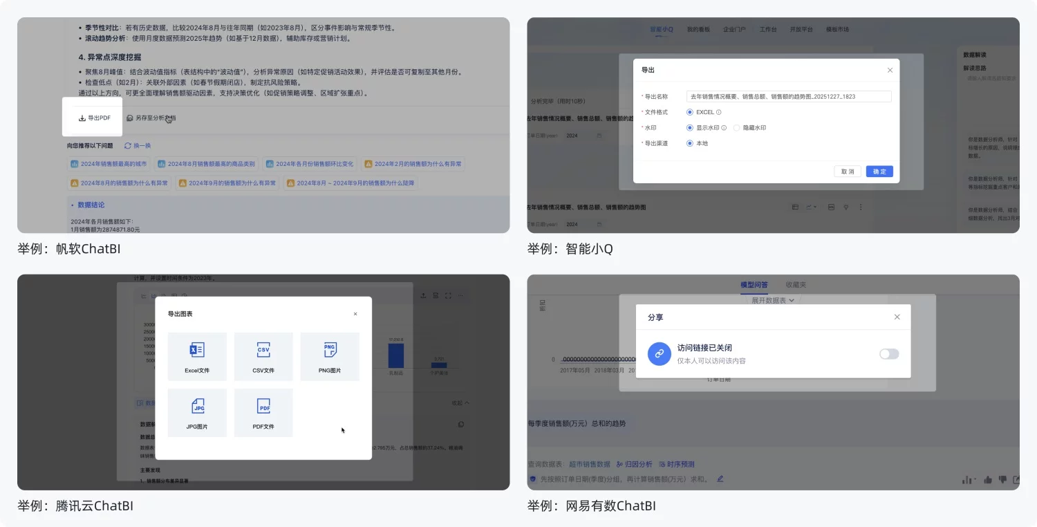 主流BI+AI产品深度解析:如何用功能与体验收拢不确定性(下)