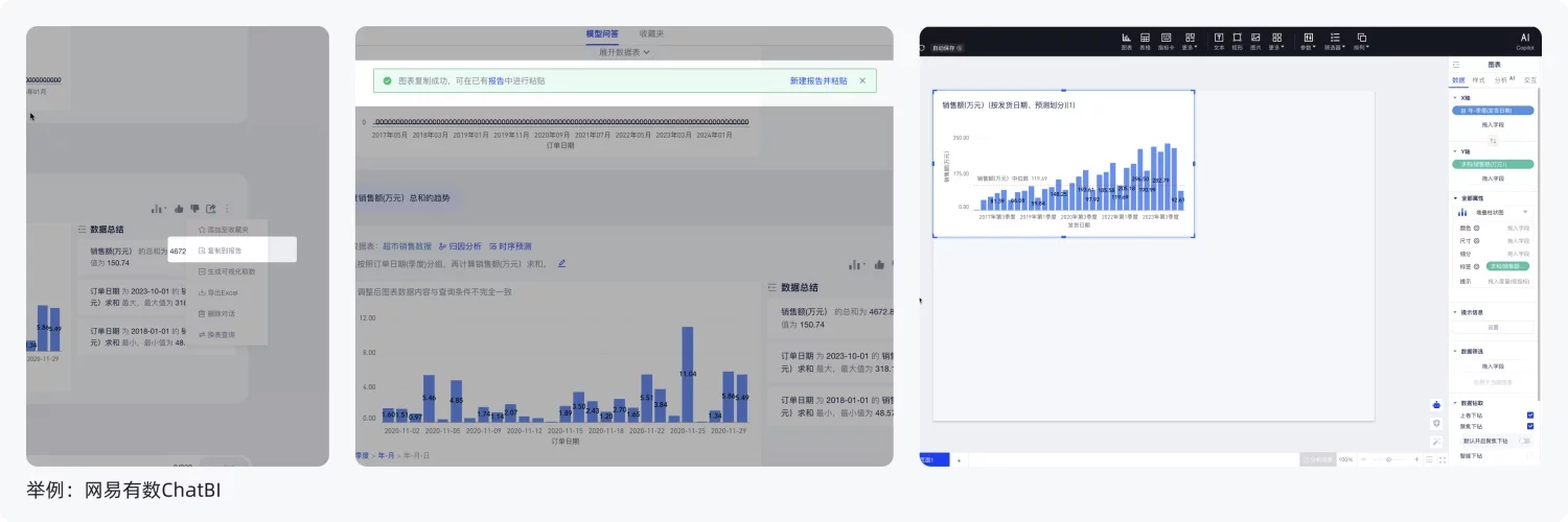 主流BI+AI产品深度解析:如何用功能与体验收拢不确定性(下)