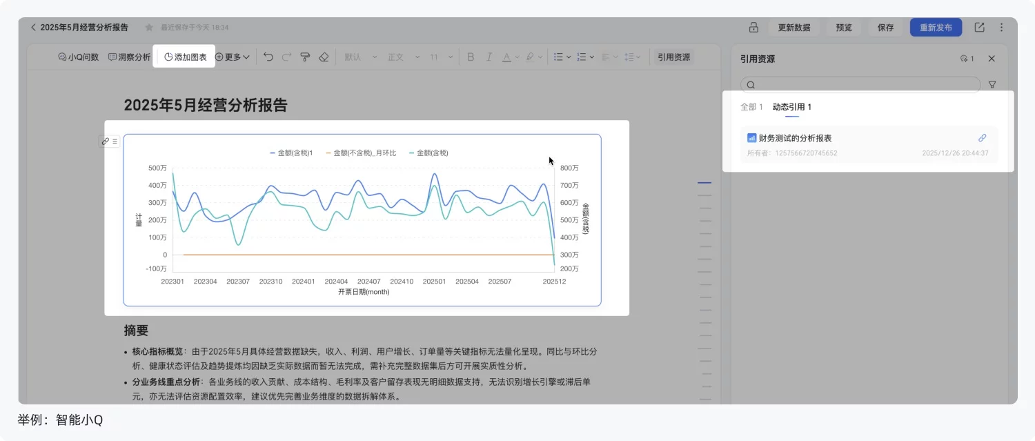 主流BI+AI产品深度解析:如何用功能与体验收拢不确定性(下)