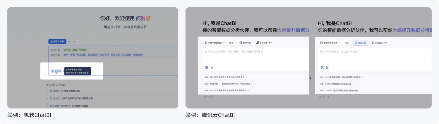 主流BI+AI产品深度解析:如何用功能与体验收拢不确定性(上)