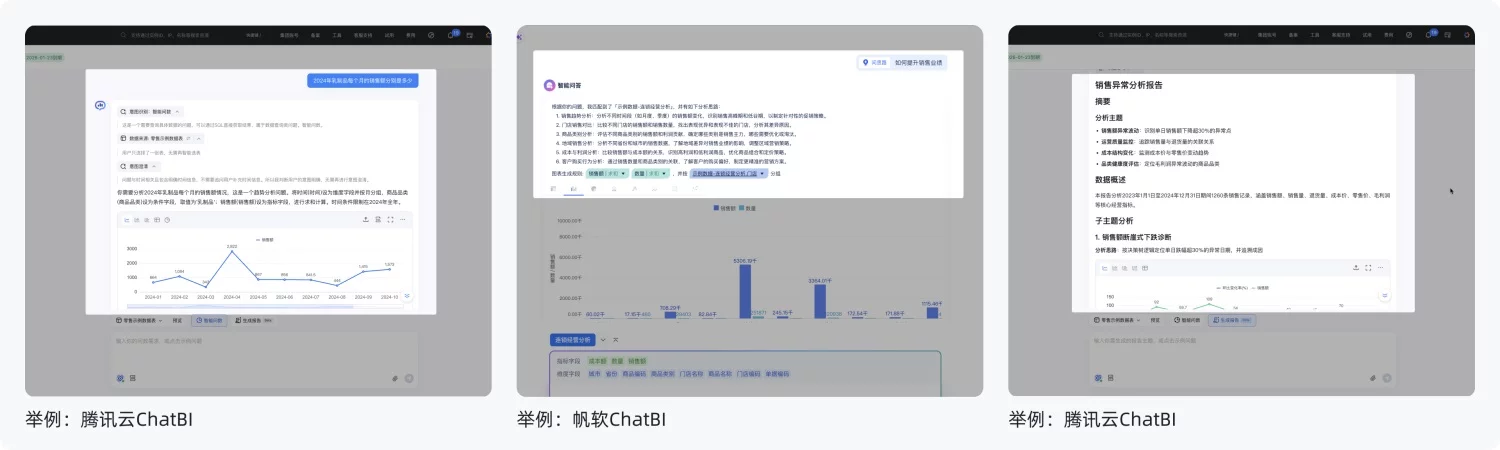 主流BI+AI产品深度解析:如何用功能与体验收拢不确定性(上)