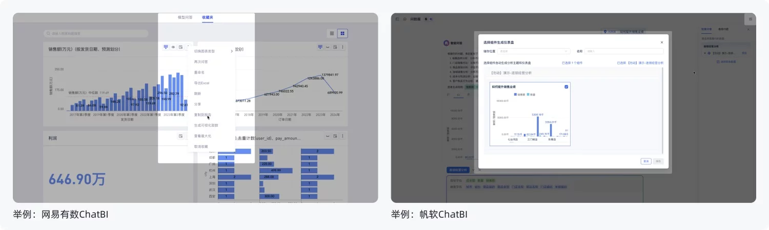 主流BI+AI产品深度解析:如何用功能与体验收拢不确定性(上)