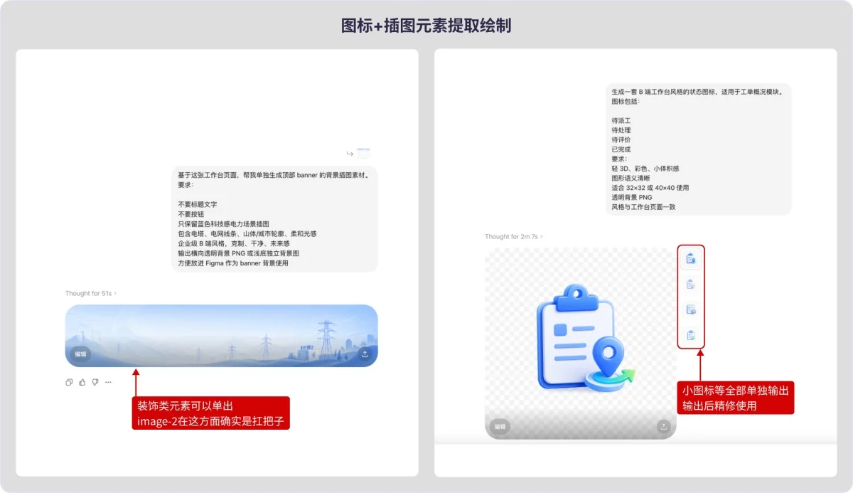 AI没法直出UI?GPT+Figma这样搭才管用!