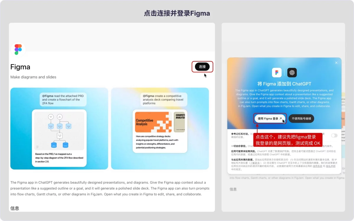 AI没法直出UI?GPT+Figma这样搭才管用!
