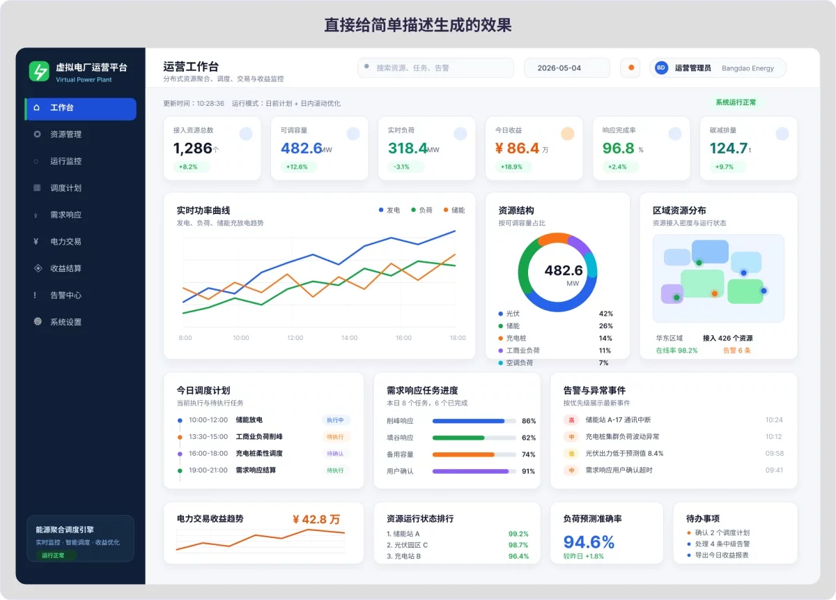AI没法直出UI?GPT+Figma这样搭才管用!